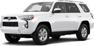 2017 toyota 4runner problems|2017 Toyota 4Runner Problems